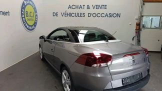 Financování Konvertibilní Renault Megane 2013