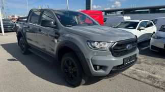 Finansowanie SUV Ford Ranger 2022