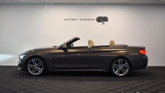Financování Konvertibilní BMW 420 2017