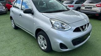 Finansowanie Sedan Nissan Micra 2017