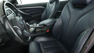 Financování Kupé BMW 430 2018