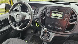 Financování Van Mercedes-Benz VITO 114 2019