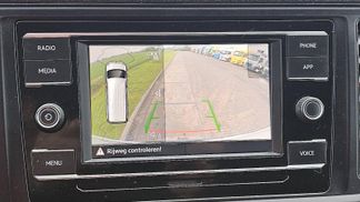 Financování Van Volkswagen CRAFTER 30 2.0 2020