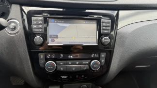 Finansowanie SUV Nissan Qashqai 2018