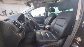 Financování Hatchback Seat Alhambra 2022