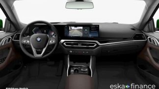 Financování Konvertibilní BMW 420 2023