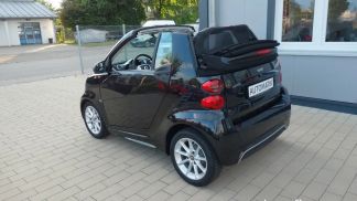 Financování Konvertibilní Smart ForTwo 2015