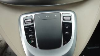 Financování Hatchback MERCEDES V 300 2021