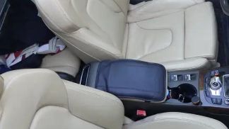 Financování Konvertibilní Audi A5 2015