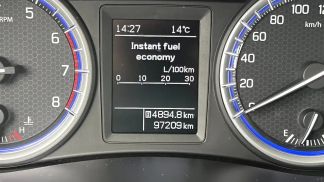 Lízing Hatchback Suzuki (SX4) S-Cross 2017