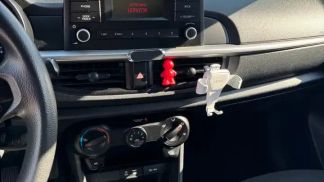 Financování Hatchback Kia Picanto 2018