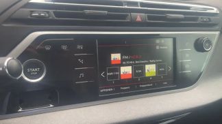 Finansowanie Hatchback Citroën C4 SpaceTourer 2016