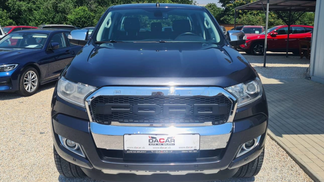 Finansowanie SUV Ford Ranger 2018