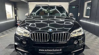 Financování SUV BMW X5 2015