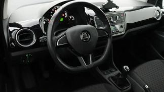 Leasing Hatchback Skoda Citigo 2017