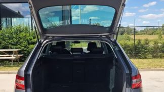 Finansowanie Wóz Skoda Superb 2022