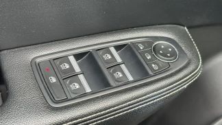 Financování Kupé Renault Arkana 2023