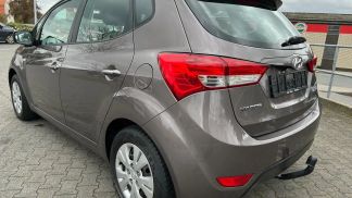 Finansowanie Transport pasażerów Hyundai ix20 2014