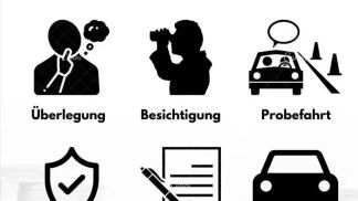 Financování Hatchback Volkswagen Touran 2013