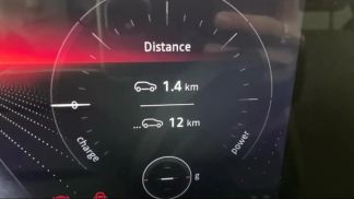 Leasing SUV Renault Megane 2024