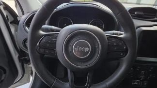 Lízing SUV Jeep Renegade 2021