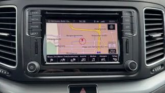 Financování Hatchback Volkswagen Sharan 2018