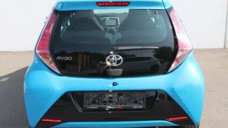 Leasing Convertible Toyota AYGO 2018