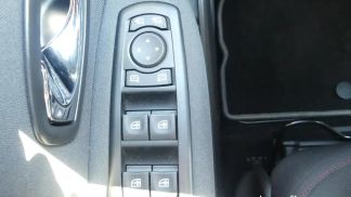 Financování Hatchback Renault Scenic 2014