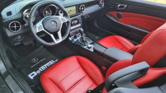Finansowanie Zamienny MERCEDES SLK 55 AMG 2012