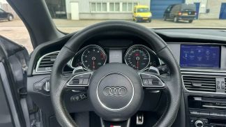 Financování Konvertibilní Audi A5 2016