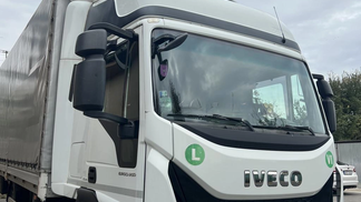 Lízing Nákladné vozidlo s otvorenou karosériou Iveco EuroCargo 2018