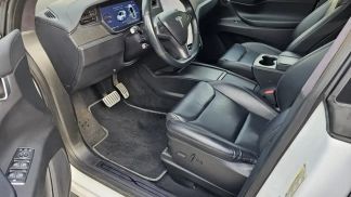 Finansowanie Wóz Tesla Model X 2021