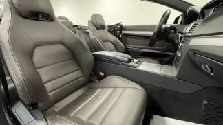 Lízing Kabriolet MERCEDES E 350 2015