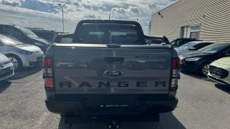 Finansowanie SUV Ford Ranger 2022