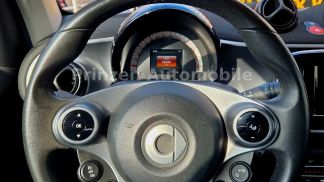 Financování Konvertibilní Smart ForTwo 2018