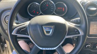 Finansowanie Wóz Dacia Lodgy 2018