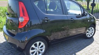 Finansowanie Wóz Opel Agila 2015