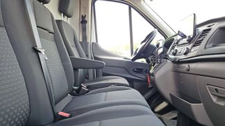 Finansowanie Van Ford TRANSIT 2.0 2020