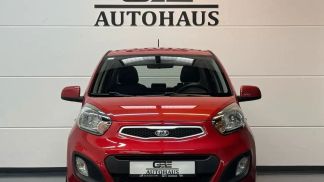 Financování Hatchback Kia Picanto 2013