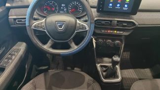 Finansowanie Hatchback Dacia Sandero 2022