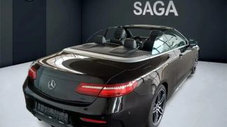 Financování Konvertibilní MERCEDES E 200 2018
