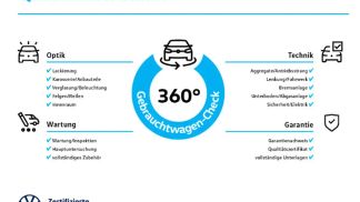 Lízing Kabriolet Volkswagen T-Roc 2024