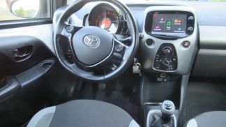 Leasing Hatchback Skoda Citigo 2015