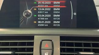 Lízing Kabriolet BMW 218 2017