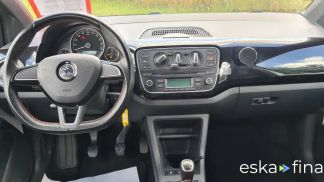 Finansowanie Hatchback Skoda Citigo 2015