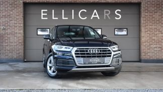 Finansowanie SUV Audi Q5 2020