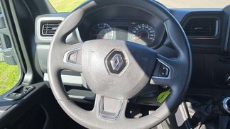 Finansowanie Zamknięte pudełko Renault MASTER T35 2022