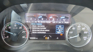 Financování Tahač Ford F-Max 2021