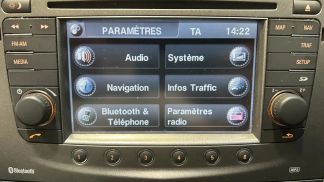 Finansowanie SUV Opel Antara 2014