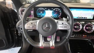 Finansowanie Wóz MERCEDES CLA 35 AMG 2020